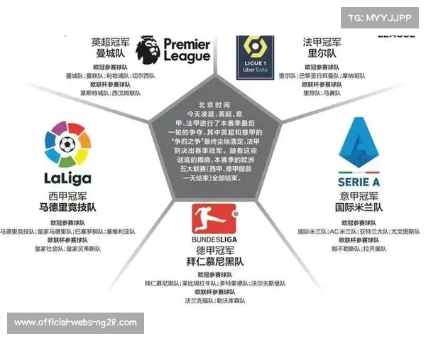 英超联赛新规生效 八家俱乐部撤换博彩广告应对禁令